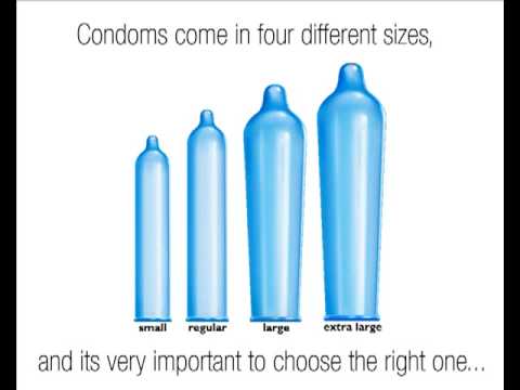 condom Dick size to fit